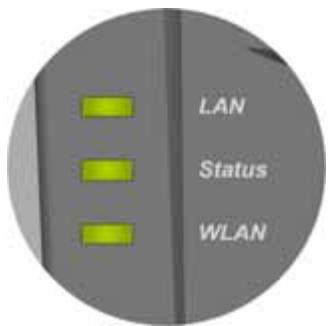 AIRLIVE WFP-151U - LED Table - 1