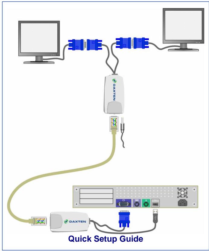 DAXTEN DISPLAYIT MICRO - LED indicators - 1