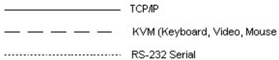DAXTEN DOMINION KSX - Terminology - 1