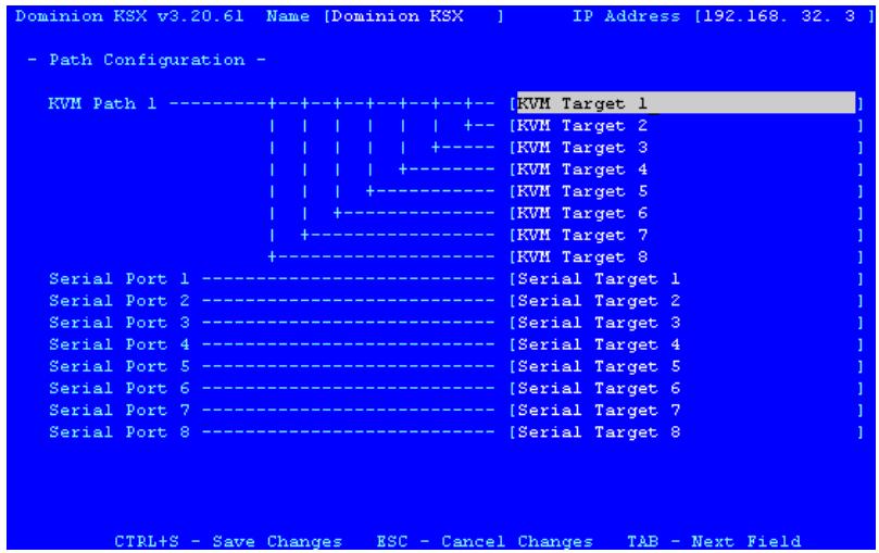 DAXTEN DOMINION KSX - Path Configuration - 1