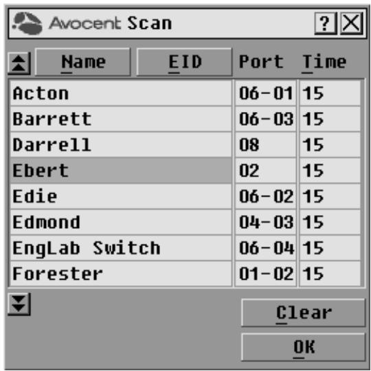 DAXTEN DSR SWITCH - To add target devices to the Scan list: - 1