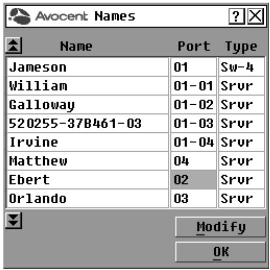 DAXTEN DSR SWITCH - To access the OSCAR interface Names dialog box: - 1