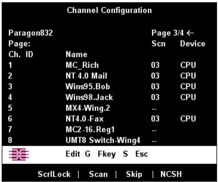 DAXTEN PARAGON II - Channel Configuration - 2