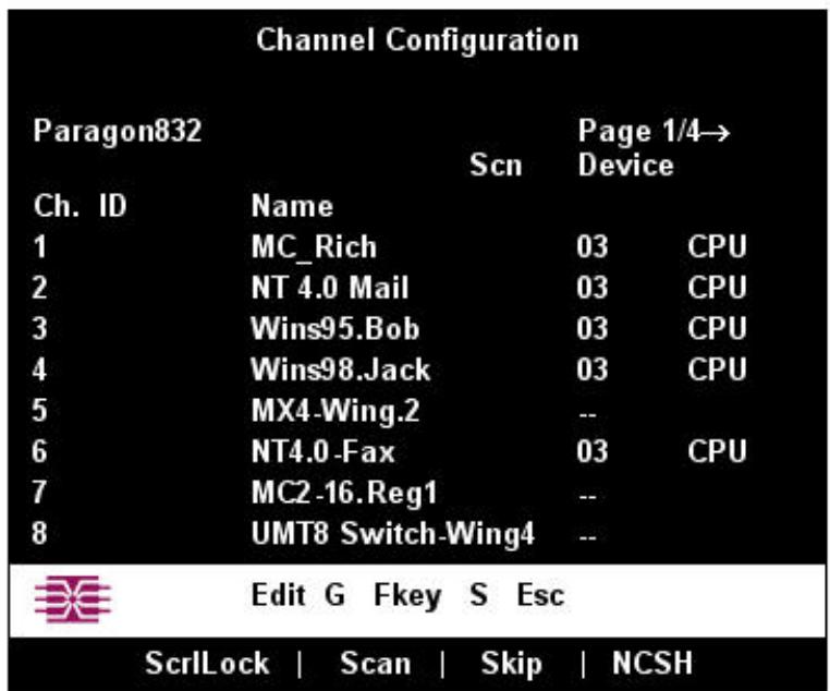 DAXTEN PARAGON II - Installing a Cascaded Paragon System - 4