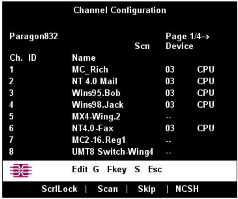 DAXTEN PARAGON II - Channel Configuration - 1