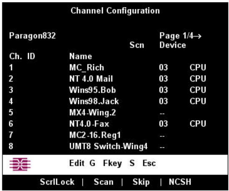 DAXTEN PARAGON II - Installing a Paragon System with a Single Base Unit - 5
