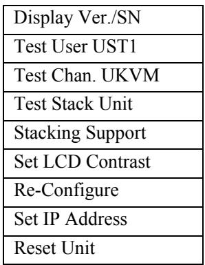 DAXTEN PARAGON II - Function Selection Screen: - 1