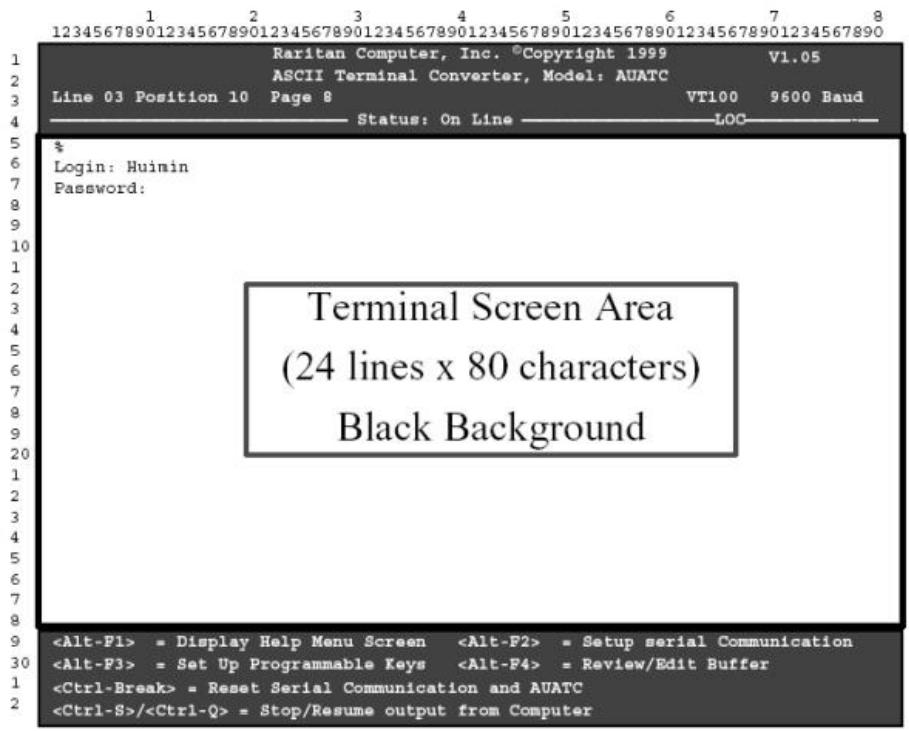 DAXTEN PARAGON II - Screen Layout - 1