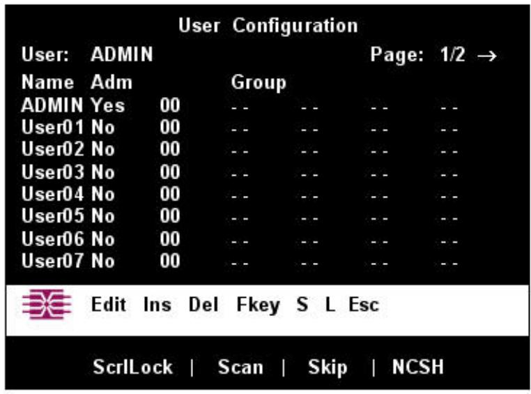 DAXTEN PARAGON II - User Configuration - 1