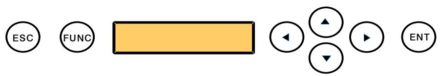 DAXTEN PARAGON II - Paragon II Front Panel Display and Controls - 1