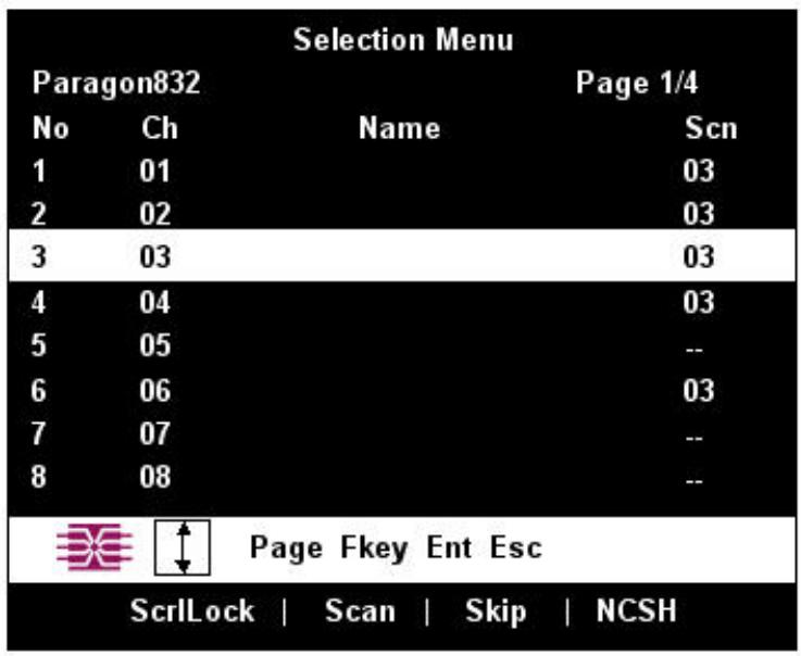 DAXTEN PARAGON II - Initial Administrative Testing - 2