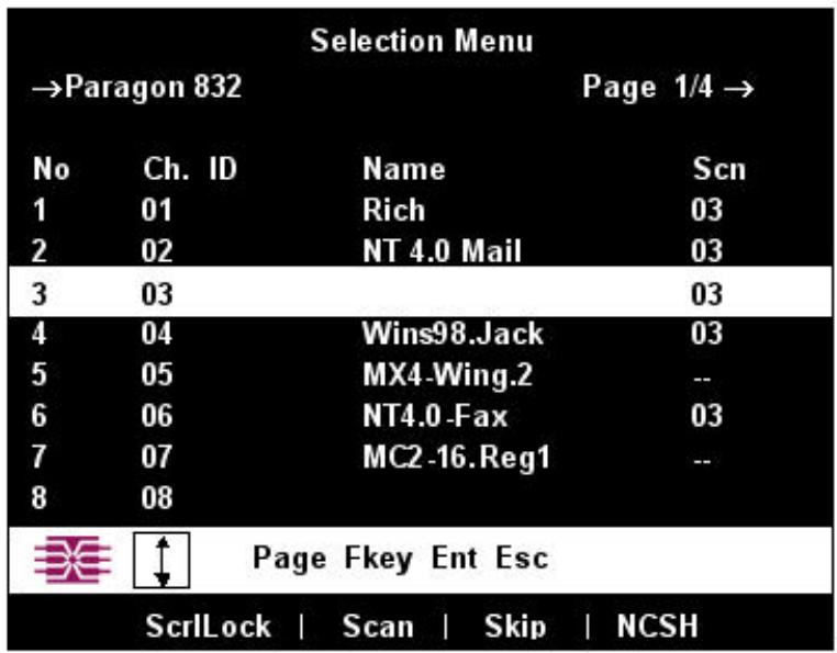 DAXTEN PARAGON II - Installing a Paragon System with a Single Base Unit - 3
