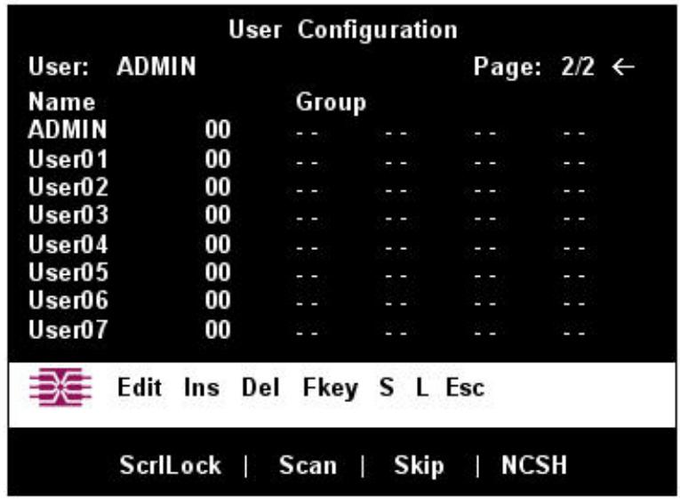 DAXTEN PARAGON II - User Configuration - 2