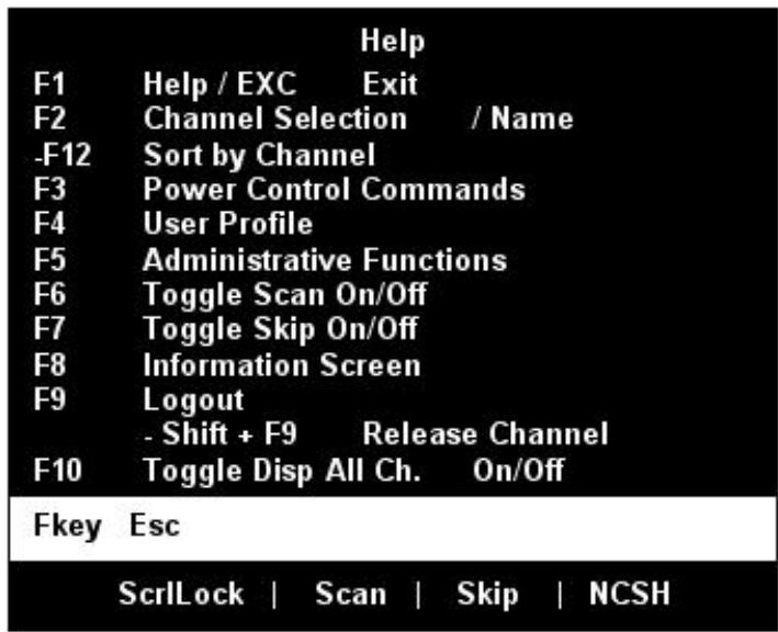 DAXTEN PARAGON II - Help Menu - 1