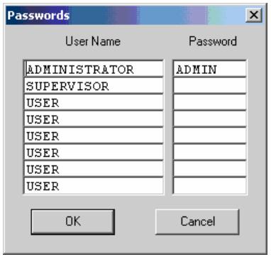 DAXTEN RACKACCESS 8I - Logon and Passwords - 1