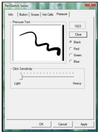 GENUIS MGP - Pressure Test - 1