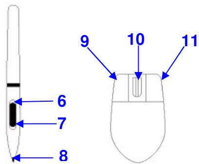 GENUIS MOUSEPEN M508 - Verifying Hardware and Driver Functions - 2