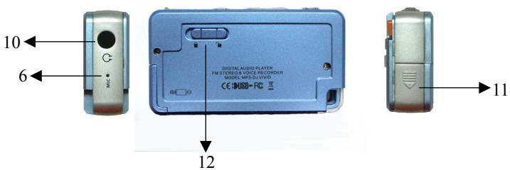GENUIS MP3-DJ VIVID - Knowing your MP3 player - 3
