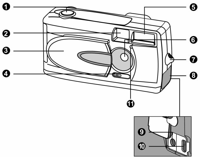 GENUIS P313 - GETTING TO KNOW THE CAMERA - 1