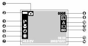 GENUIS P313 - LCD monitor information - 1