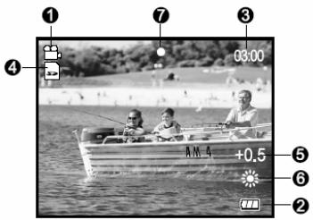 GENUIS P510 - Display icons - Movie Mode: - 1