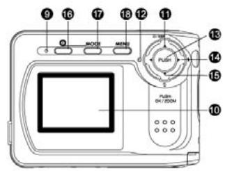 GENUIS P510 - GETTING TO KNOW YOUR CAMERA - 5