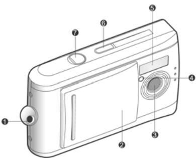 GENUIS P513 - Front View - 1
