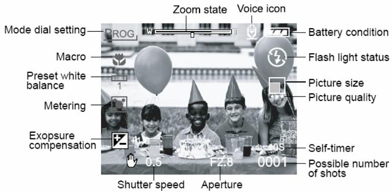 GENUIS P533 - Program/Tv/Av/Manual/Portrait/Sports/Night scene mode - 1