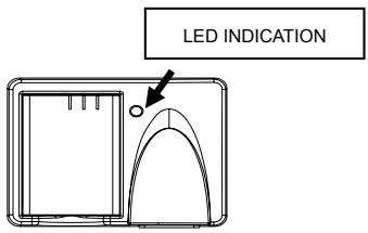 GENUIS P533 - Charging the Battery - 1