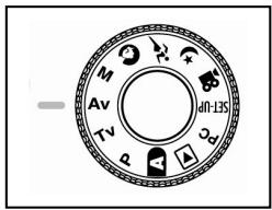 GENUIS P533 - Photography in the Aperture-priority Mode [Av] - 1