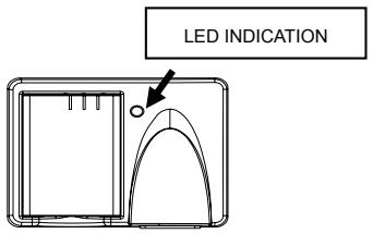 GENUIS P633 - Charging the Battery - 1