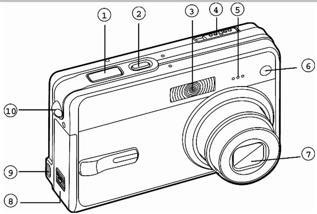 GENUIS P635 - Front view - 1