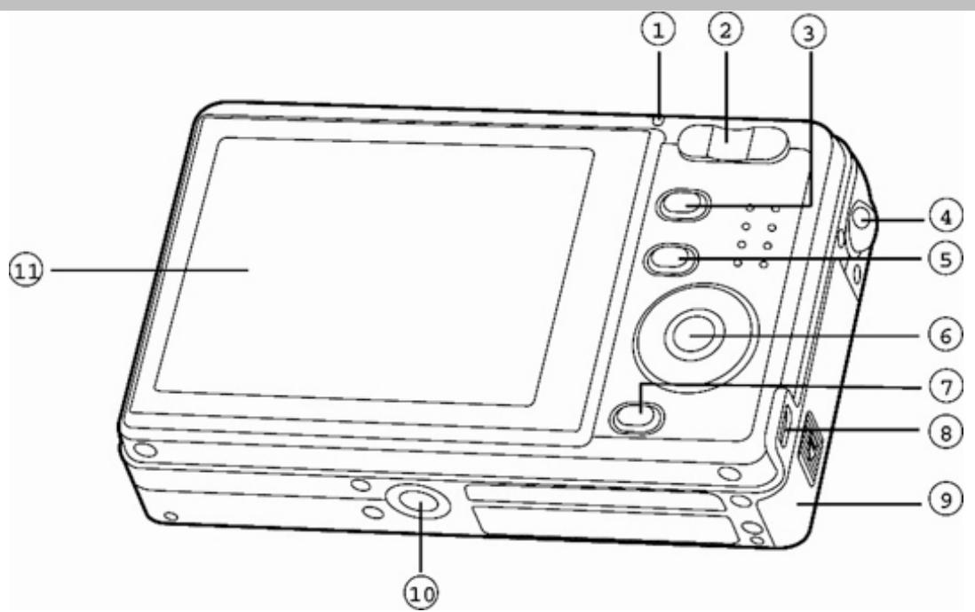 GENUIS P635 - Rear view - 1