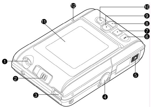 GENUIS P713 - Rear view - 5