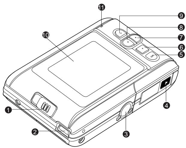 GENUIS P7533 - Rear View - 5