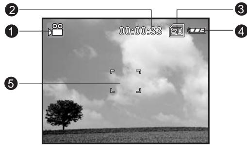 GENUIS P7533 - Video Mode - 1