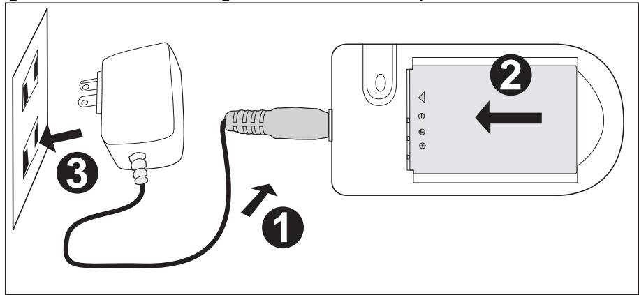 GENUIS P7533 - Charging the Battery - 1