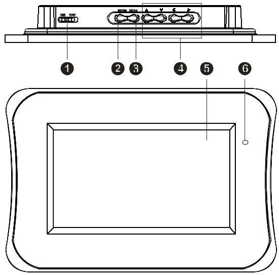GENUIS PF701 - Product overview - 1
