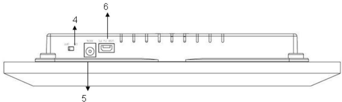 GENUIS PF801 - Product overview - 3