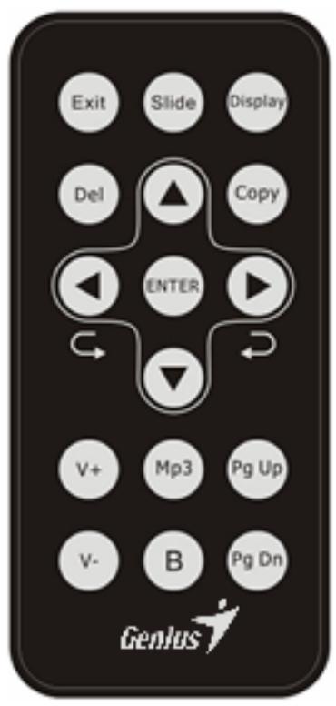 GENUIS PFA01 - Product overview - 4