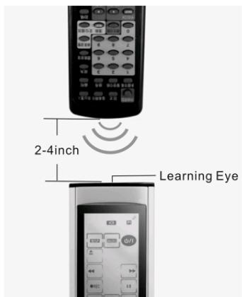 GENUIS REMOTE 815 - Smart Macro - 4
