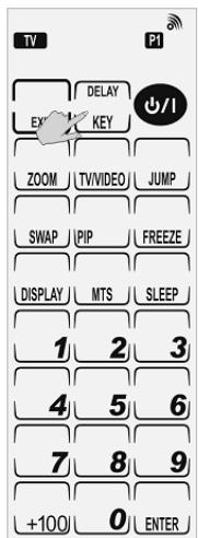 GENUIS REMOTE 815 - Smart Macro - 9