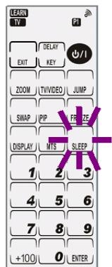 GENUIS REMOTE 815 - Smart Macro - 7