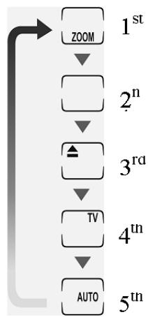 GENUIS REMOTE 815 - Modifying Key Layout - 9