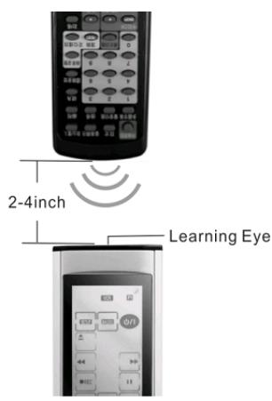 GENUIS REMOTE 815 - Notes: - 1