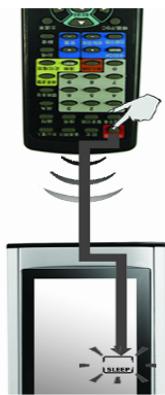 GENUIS REMOTE 815 - Smart Macro - 8