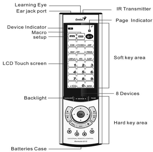 GENUIS REMOTE 815 - Your Best Assistant - 1