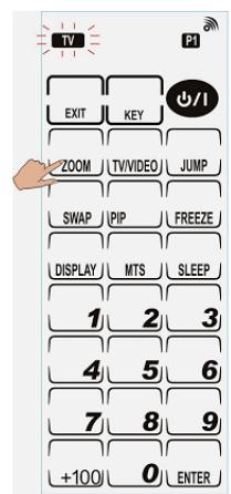 GENUIS REMOTE 815 - Modifying Key Layout - 7