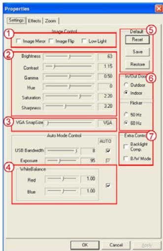 GENUIS SLIM 322 - NOTE - 2
