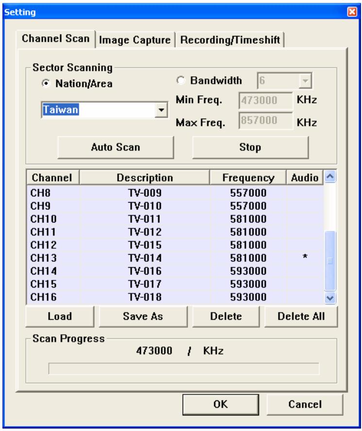 GENUIS TVGO DVB-T02Q MCE - Chapter 4 System Configuration - 1